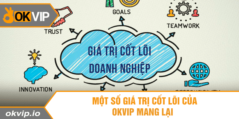 Giá Trị Cốt Lõi Và Mục Tiêu Hướng Tới Của OKVIP - hình ảnh - okvipjl.com