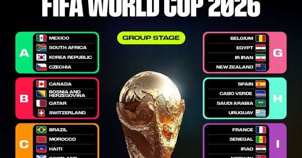 Lịch thi đấu World Cup 2026 đầy đủ: Những trận cầu rực lửa ở Bắc Mỹ, xem giờ nào tại Việt Nam? - hình ảnh - okvipjl.com Lịch thi đấu World Cup 2026 đầy đủ: Những trận cầu rực lửa ở Bắc Mỹ, xem giờ nào tại Việt Nam? - hình ảnh - okvipjl.com