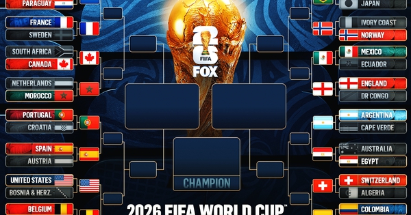 Sơ đồ thi đấu World Cup 2026: Ronaldo chạm trán Yamal – Cơ hội vàng cho fan cược tại OKVIP - hình ảnh - okvipjl.com
